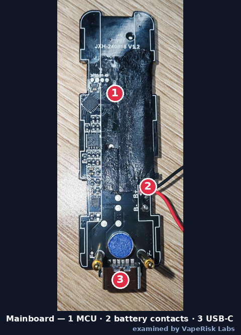 Al Fakher Crown Cubic 30K mainboard
