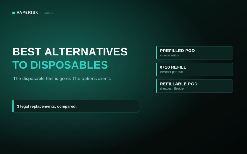 VapeRisk alternatives to disposable vapes cover comparing prefilled pods, 0+10 kits, and refillable pods