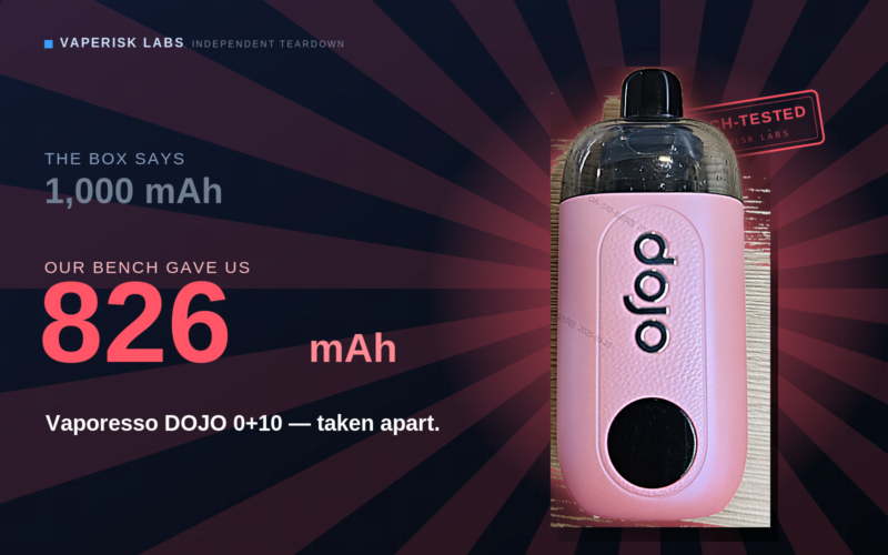 Vaporesso DOJO 0+10 teardown showing the refill mechanism and internal battery cell