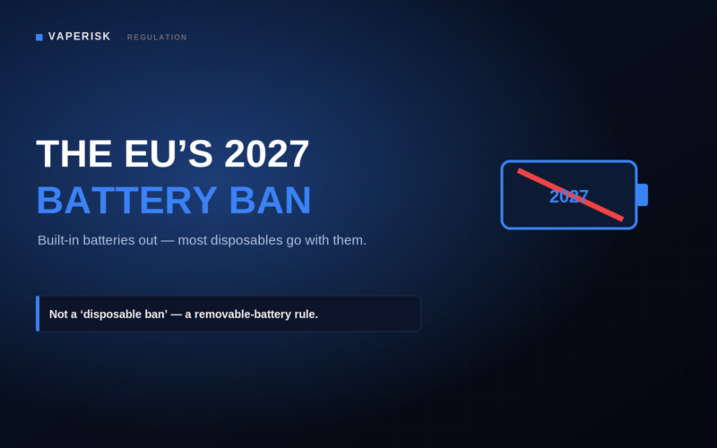 VapeRisk EU 2027 vape battery ban cover showing battery and blue EU regulation theme