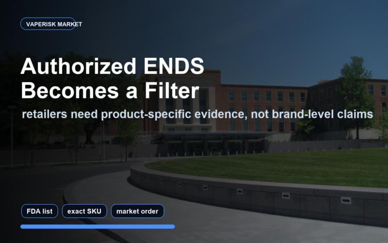 VapeRisk market cover showing an FDA building behind a headline about authorized ENDS as a retail market filter