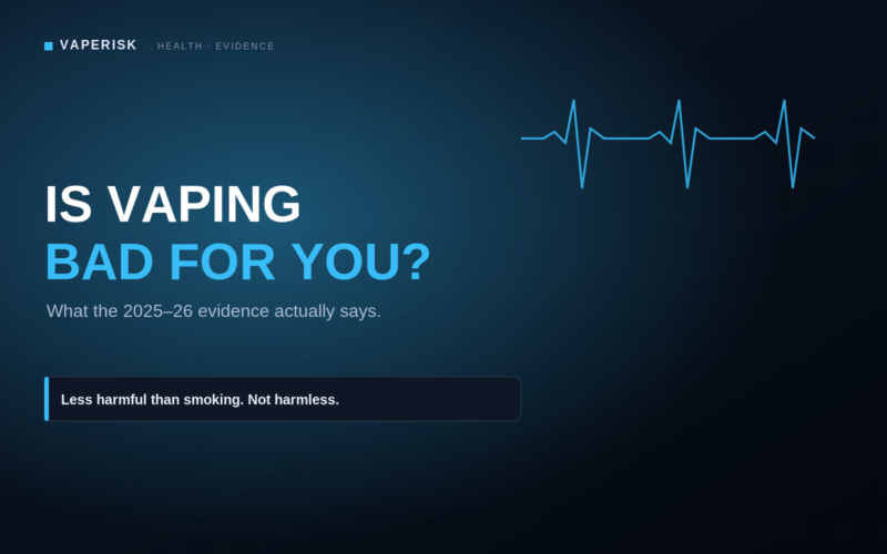 VapeRisk health guide cover asking whether vaping is bad for you with balanced risk evidence framing