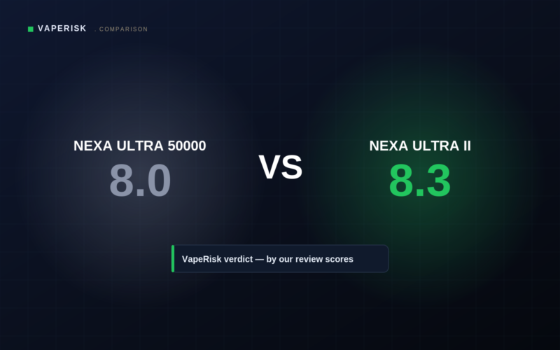 VapeRisk comparison cover for Nexa Ultra 50000 versus Nexa Ultra II 50000