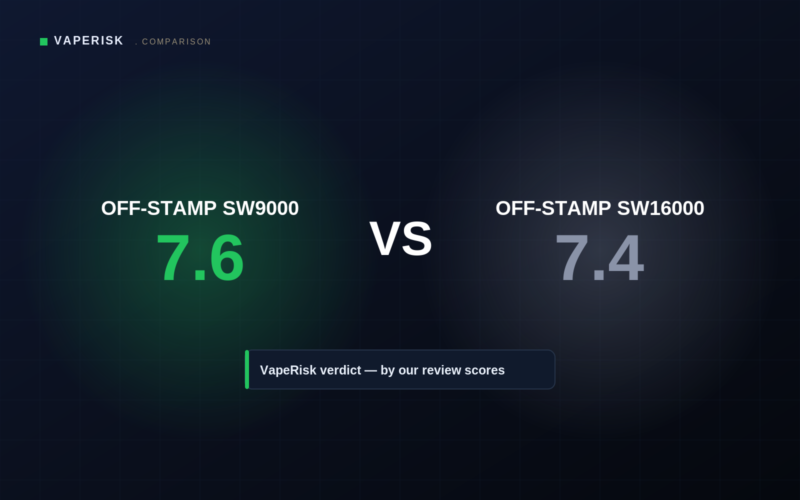 VapeRisk comparison cover for Off-Stamp SW9000 versus SW16000 modular pods