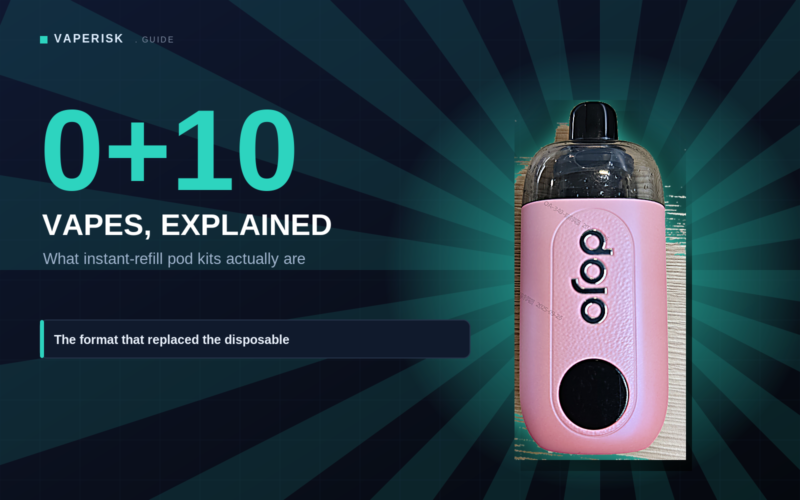0+10 vape refill system showing a pod device and separate 10 mL refill bottle