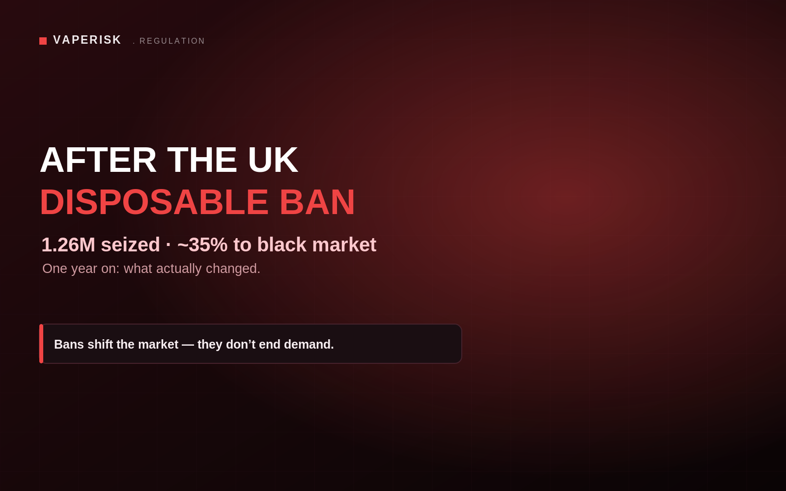VapeRisk UK disposable vape ban aftermath cover showing enforcement data and market shift