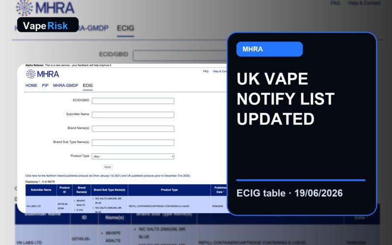 MHRA ECIG published products table showing 19 June 2026 vape notification entries