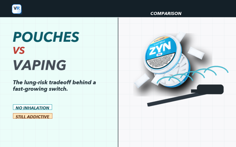 ZYN nicotine pouch can next to a vape device with a VapeRisk VR icon on the comparison cover