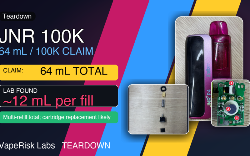 JNR 100K teardown claim check by VapeRisk Labs