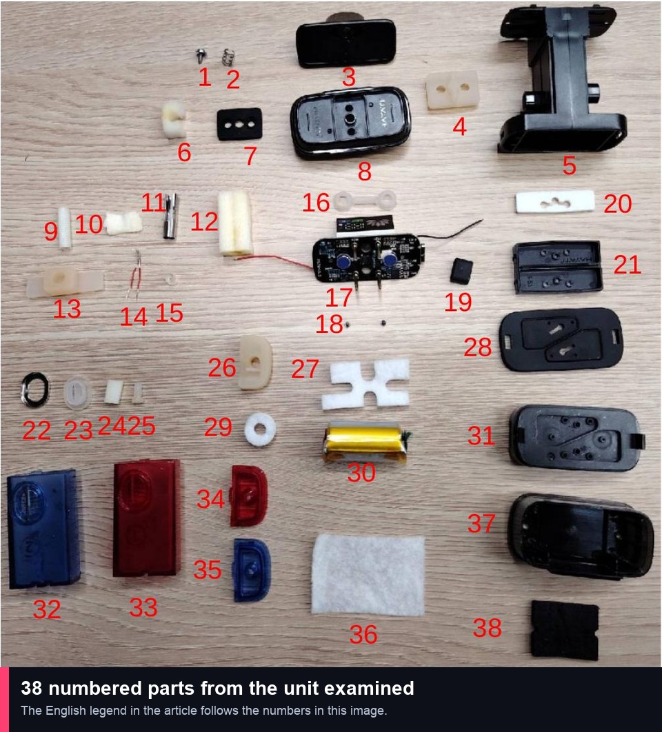 Hayati Pro Ultra Plus 25000 exploded teardown with 38 numbered components