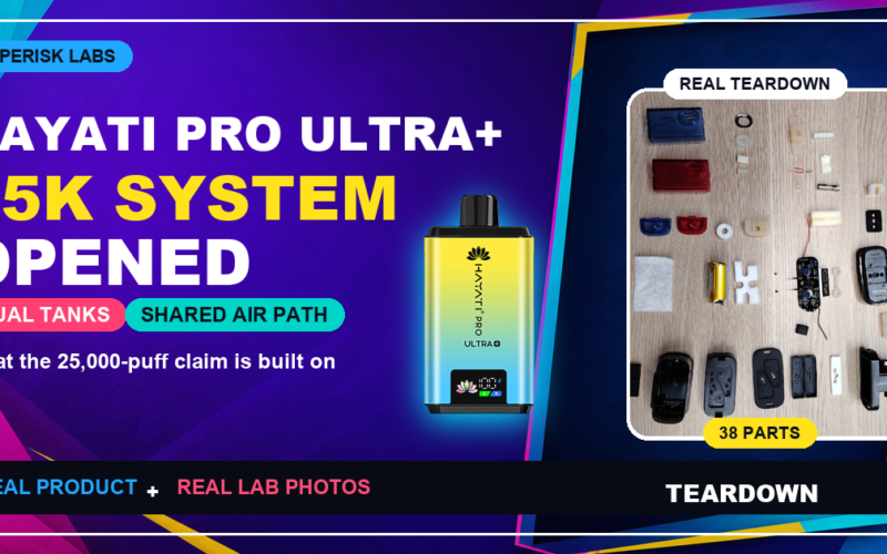 Hayati Pro Ultra Plus 25000 teardown cover with the exact product and real 38-part teardown photo