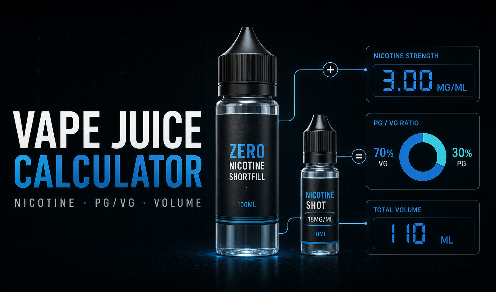 Vape juice calculator showing a zero-nicotine shortfill, nicotine shot, PG/VG ratio, nicotine strength and total volume
